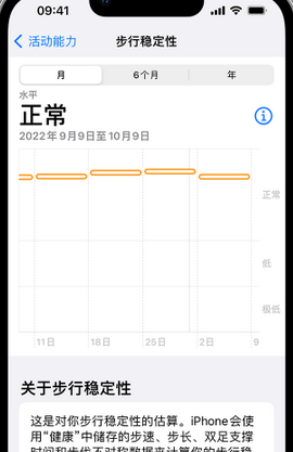 绿春iPhone手机维修如何在iPhone开启'步行稳定性通知'