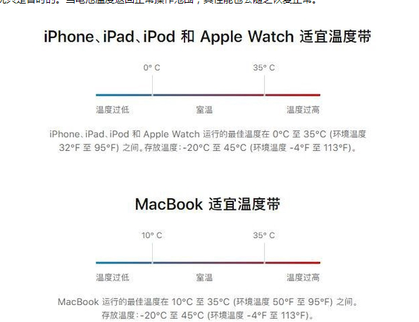 绿春苹果13维修分享iPhone 13耗电越来越快怎么办 