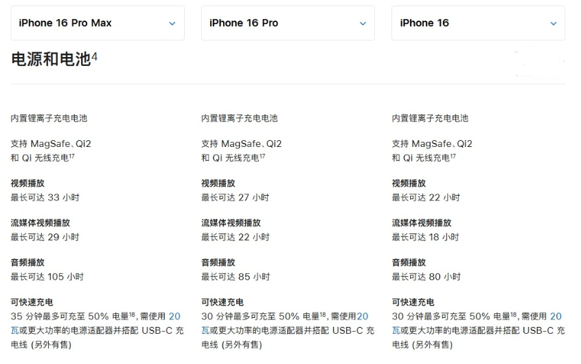 绿春苹果手机维修分享 iPhone 16 目前实测充电峰值功率不超过 39W 