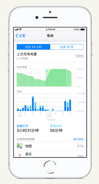 绿春苹果手机维修分享iPhone 在夜间待机时耗电异常怎么办 