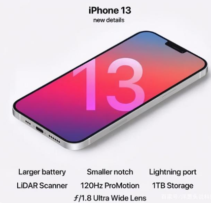 绿春苹果手机维修分享iPhone 13起售价多少钱 