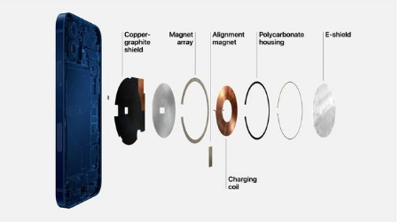 绿春苹果手机维修分享iPhone 12真的会威胁身体健康吗 