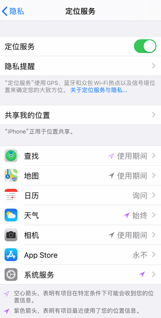 绿春苹果手机维修分享iPhone 状态栏中时间显示为蓝色图标是什么情况 